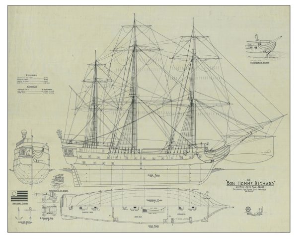 Bonne Homme Richard Sail Ship Blueprint 1765 - Ship Blueprint, Sail Ship Drawing, Boat Blueprint, Old Ship Blueprint, Sail Ship Poster