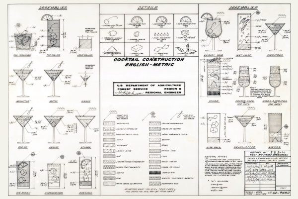 Cocktail Mixed Drinks Construction Chart - Cocktail Blueprint, Mixed Drink Blueprint, Bar Decor, Kitchen Decor, Restaurant Decor, Wall Decor