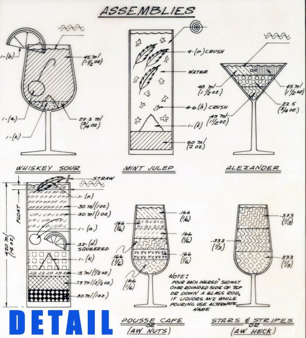 Cocktail Mixed Drinks Construction Chart - Cocktail Blueprint, Mixed Drink Blueprint, Bar Decor, Kitchen Decor, Restaurant Decor, Wall Decor