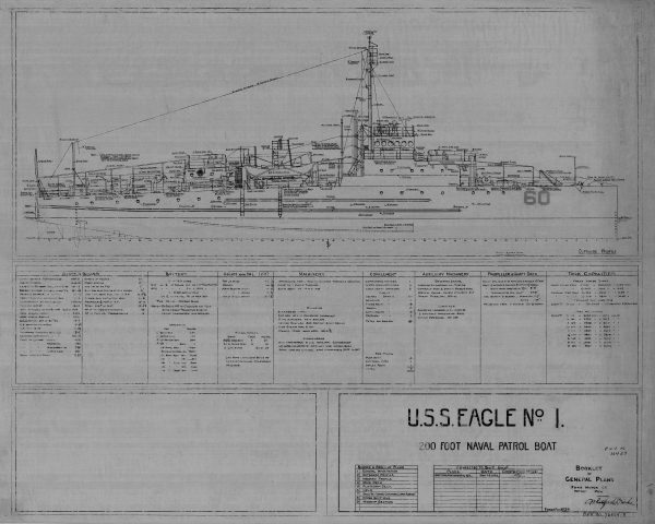 USS Eagle Blueprint - Ship Blueprint, Ship Drawing, Navy Patrol Craft Blueprint, Old Ship Blueprint, Ship Poster, Warship Blueprint