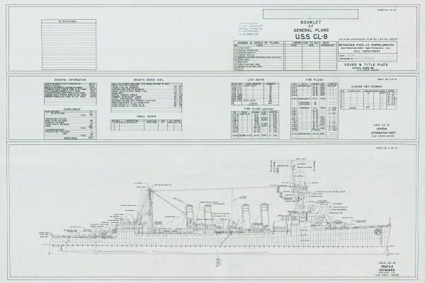 USS Detroit (CL-8) Blueprint Drawing - Navy Ship Blueprint, Battleship Blueprint, Old Ship Blueprint, Navy Ship Poster, Warship Blueprint