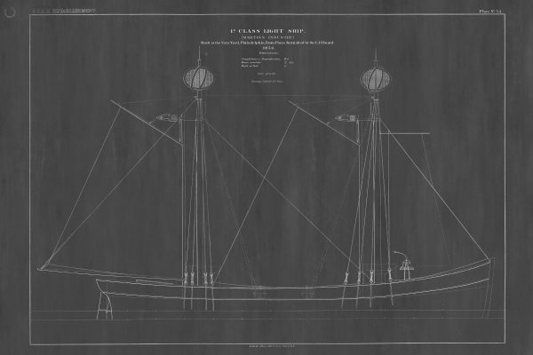 Light Ship Blueprint Drawing - 1856 Lightvessel Ship Blueprint, Light Ship Drawing, Old Ship Blueprint, Navy Ship Poster, Lighthouse Drawing