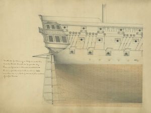 Battleship Steering Method Drawing – Ship Blueprint, Ship Drawing, Battleship Blueprint, Old Ship Blueprint Poster, Warship Blueprint