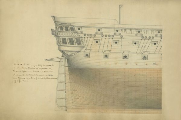 Battleship Steering Method Drawing - Ship Blueprint, Ship Drawing, Battleship Blueprint, Old Ship Blueprint Poster, Warship Blueprint