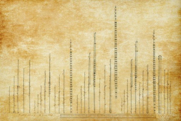 Spars of a 74 Gun Ship Drawing Blueprint - Navy Ship Blueprint, Old Gun Ship Blueprint, Navy Ship Poster Blueprint, Warship Blueprint