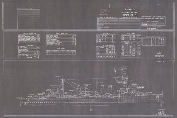 USS Detroit (CL-8) Blueprint Drawing - Navy Ship Blueprint, Battleship Blueprint, Old Ship Blueprint, Navy Ship Poster, Warship Blueprint