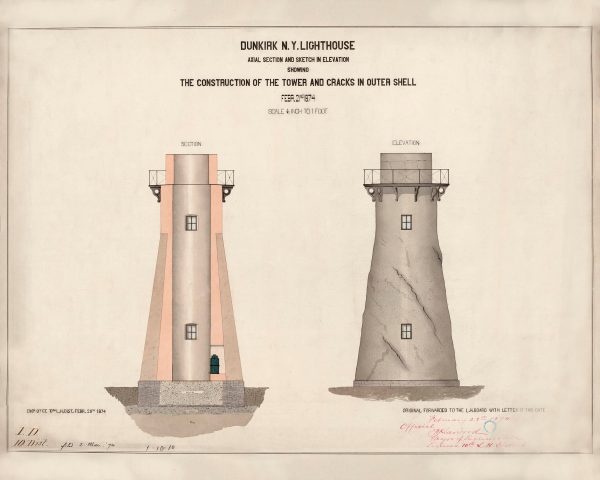 Dunkirk Light Lighthouse Elevation Drawing - New York Lighthouse, Lighthouse Print, Maritime Poster, Beach House Decor, Point Gratiot Light