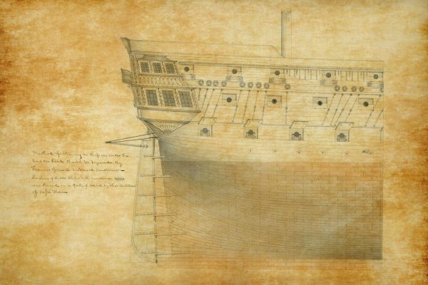 Battleship Steering Method Drawing - Ship Blueprint, Ship Drawing, Battleship Blueprint, Old Ship Blueprint Poster, Warship Blueprint