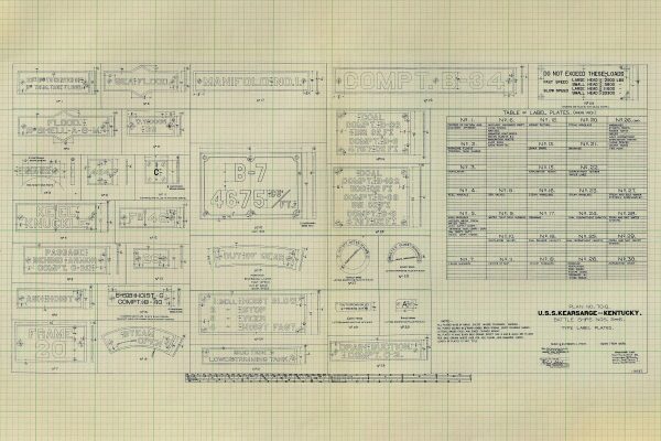 USS Kearsarge & Kentucky Signage Blueprint - Navy Ship Blueprint, Old Battleship Blueprint, Navy Ship Poster Blueprint, Warship Blueprint