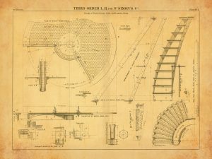 St. Simons Lighthouse Watch Room Details Drawing – Georgia Lighthouse, Maritime Poster, Beach House Décor, Nautical Lighthouse Poster Print