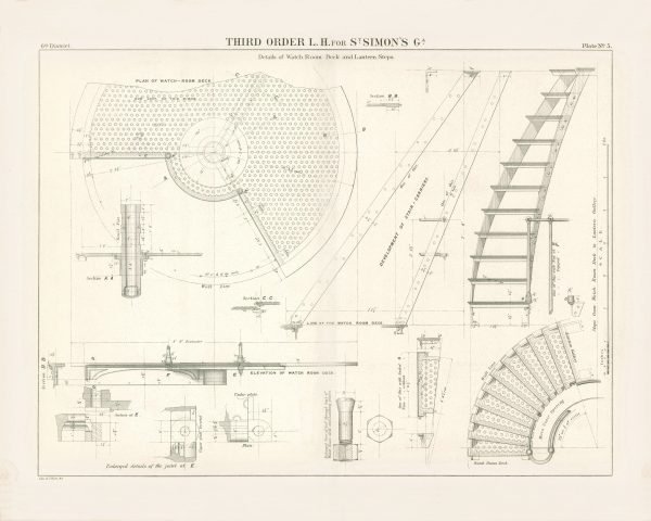 St. Simons Lighthouse Watch Room Details Drawing - Georgia Lighthouse, Maritime Poster, Beach House Décor, Nautical Lighthouse Poster Print