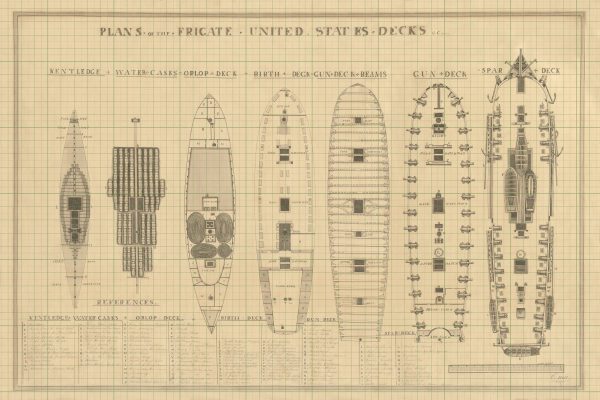 Frigate Deck Plans for US Warship Blueprint - Ship Blueprint, Ship Drawing, Battleship Blueprint, Old Ship Blueprint, Warship Blueprint