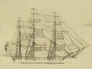 USS Constitution Sail Plan Drawing – Ship Blueprint, Ship Drawing, US Frigate Blueprint, Old Ship Blueprint Poster, Warship Blueprint