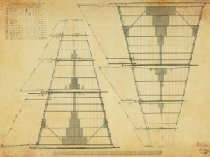 Sails of a 74 Gun Ship Plan Drawing – Navy Ship Blueprint, Old Gun Ship Blueprint, Navy Ship Poster Blueprint, Warship Blueprint, Sails