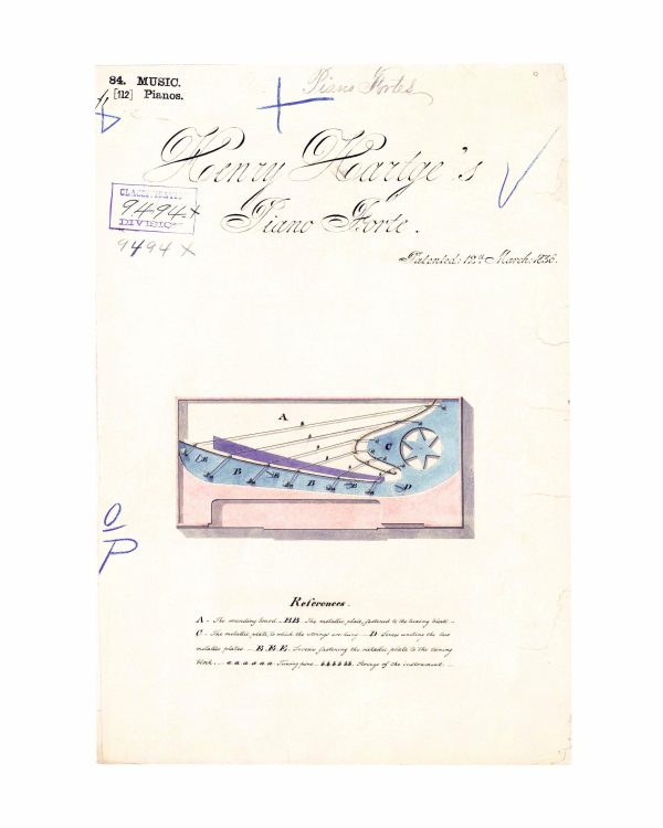 Piano Forte Patent Print 1855 - Vintage Musical Instrument Design, Antique Piano Mechanics, Historical Music Equipment, Musician Gift