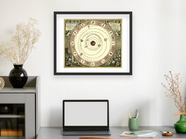 18th Century Planisphaerium Celestial Map - Vintage Solar System Chart, Historic Astronomy Map, Geocentric Model, Classic Scientific Art