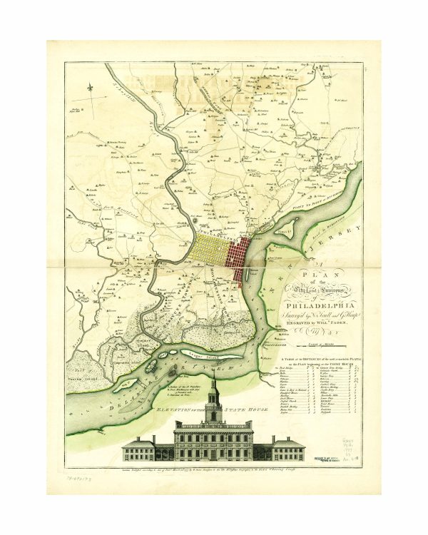 18th Century Philadelphia Map with Independence Hall Illustration - Early American City Planning and Colonial Era Landmarks