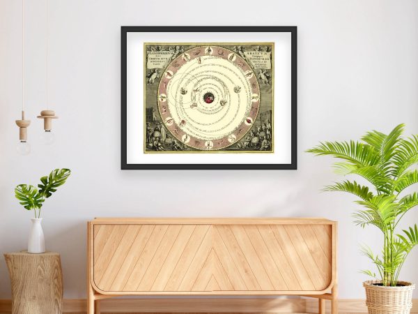 18th Century Planisphaerium Celestial Map - Vintage Solar System Chart, Historic Astronomy Map, Geocentric Model, Classic Scientific Art