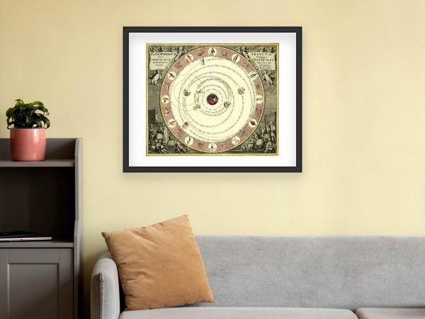 18th Century Planisphaerium Celestial Map - Vintage Solar System Chart, Historic Astronomy Map, Geocentric Model, Classic Scientific Art