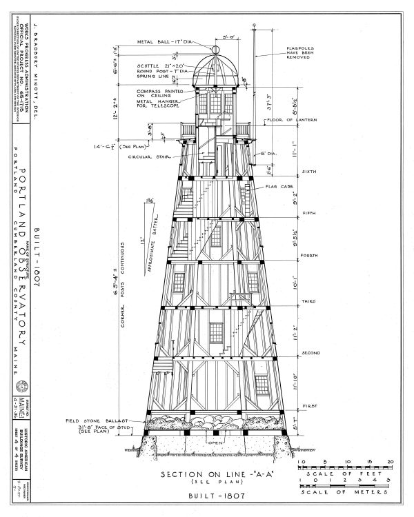 Portland Observatory Section Drawing Blueprint - Portland Maine Observatory, Maritime Signal Tower, Home Décor, Blueprint Décor, Nautical