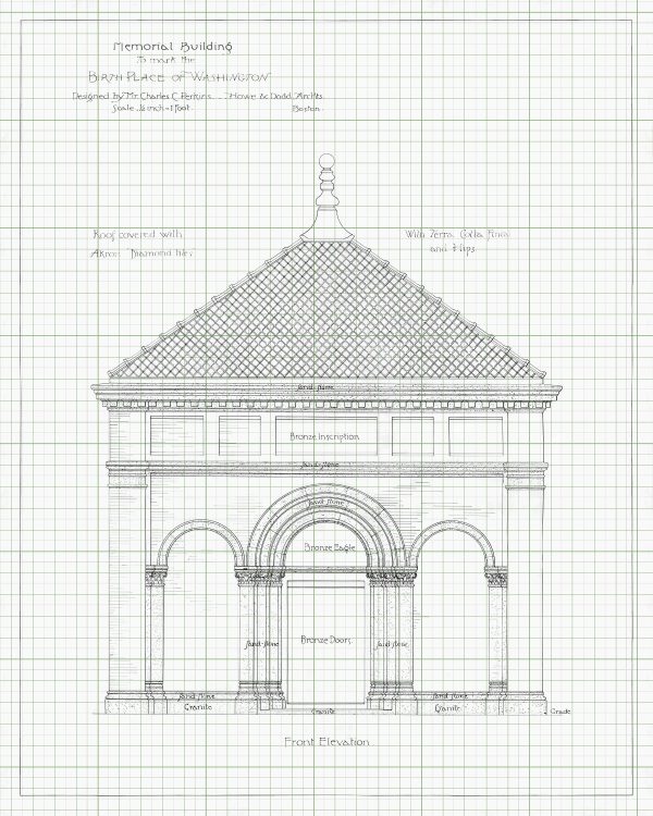 George Washington Birthplace Memorial Blueprint - President Birthplace, Virginia Architecture, President Art, Home Décor, Blueprint Décor